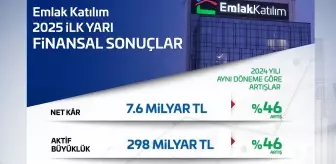 '2025'in İlk Yarısında Güçlü Finansal Performans'