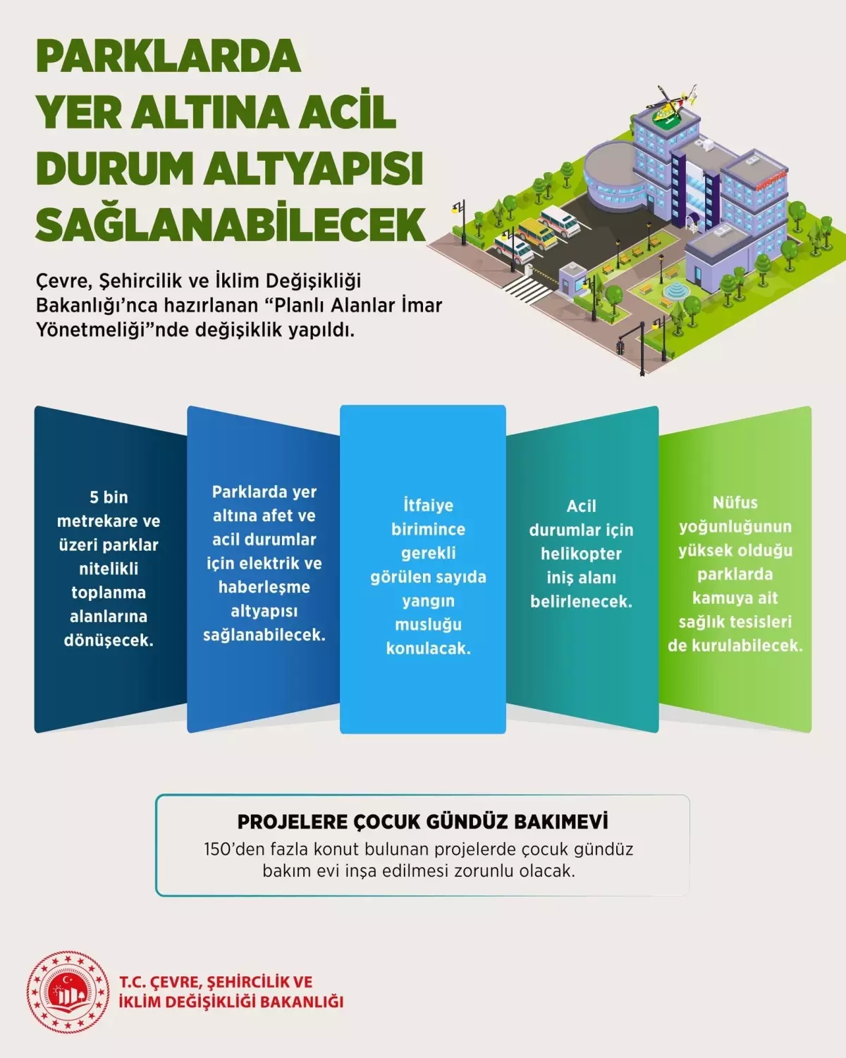 Parklar Afetlere Karşı Daha Nitelikli Hale Getirilecek