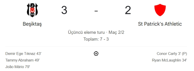 Beşiktaş St Patrick's maç özeti ve golleri! (VİDEO) Beşiktaş St Patrick's geniş özeti! Golleri kim attı, maç kaç kaç bitti? Beşiktaş St Patrick's maç özeti ve golleri! (VİDEO) Beşiktaş St Patrick's geniş özeti! Golleri kim attı, maç kaç kaç bitti?