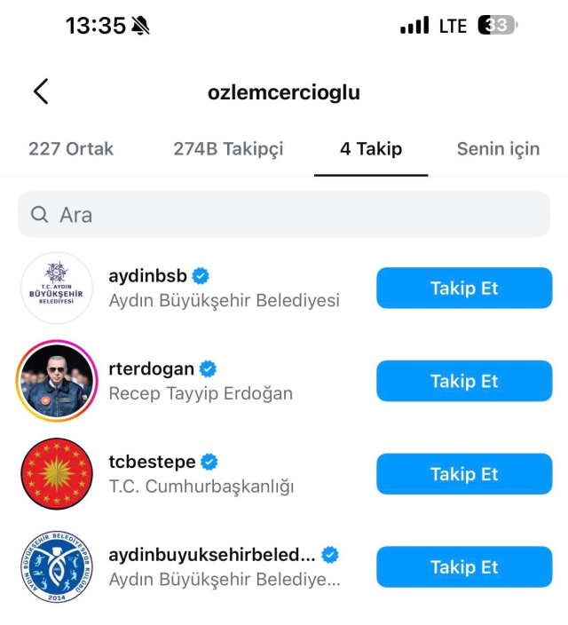 This was Özlem Çerçioğlu's first action immediately after her resignation