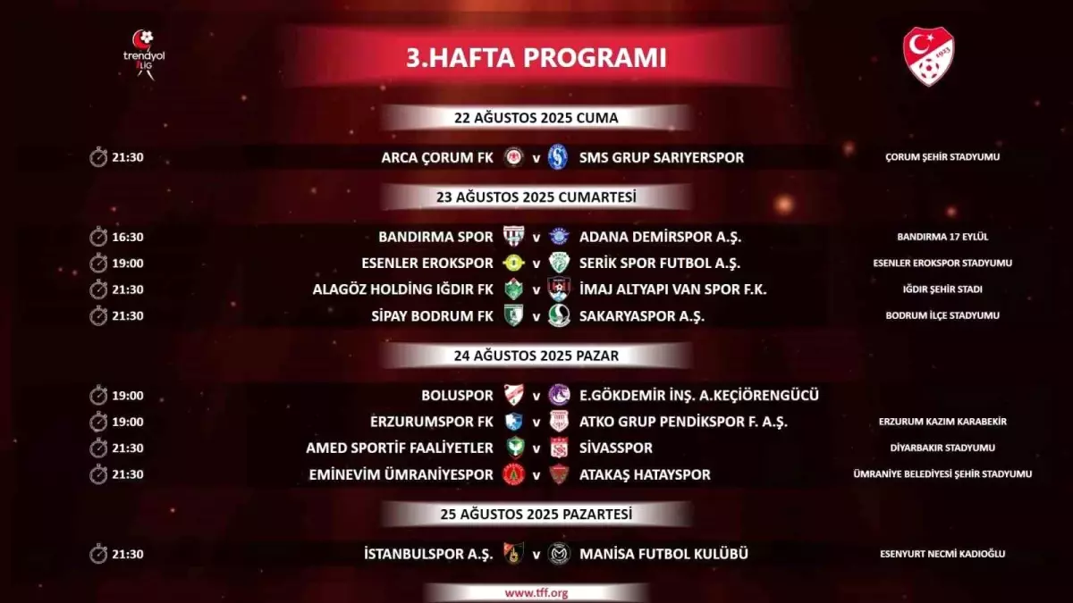 Trendyol 1. Lig 3 ve 4. Haftanın Maç Programı Açıklandı