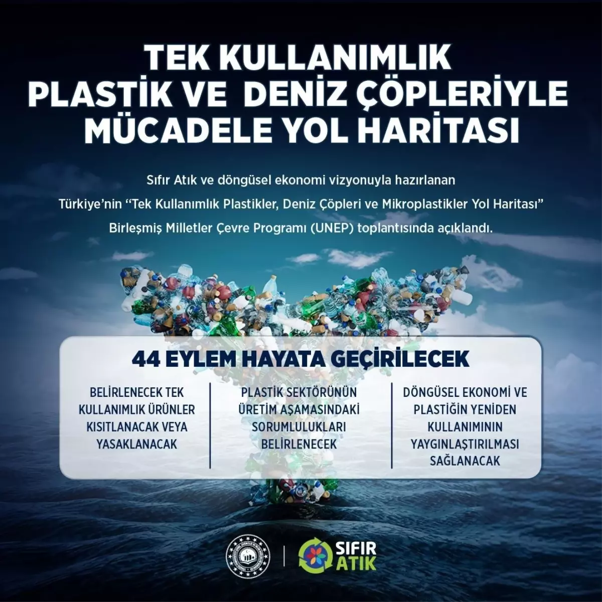 Bakan Kurum: Tek kullanımlık plastiklerde kısıtlamaya gidiyoruz