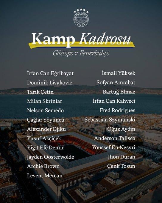 fenerbahce de goztepe maci oncesi 7 eksik 18951757 1764 m