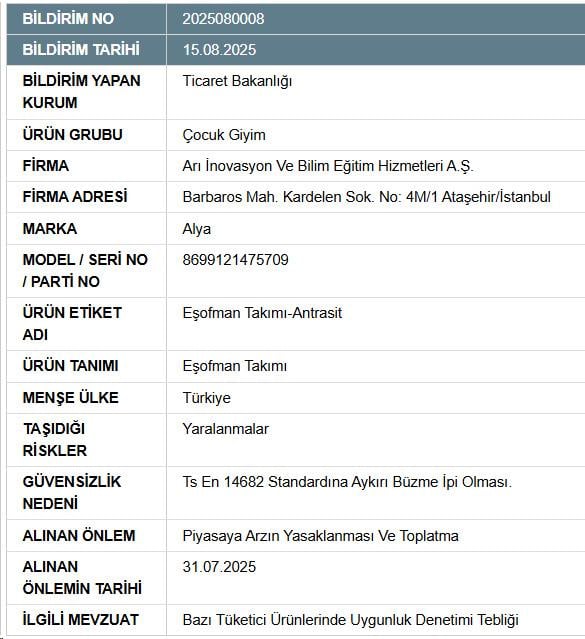 cocuk esofmaninda gizli tehlike raf ve depodaki 18953096 8541 m