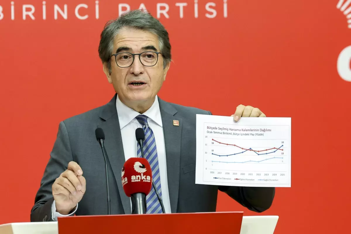 CHP'den Memur Zamlarına Sert Eleştiri: Yetersiz Bulundu
