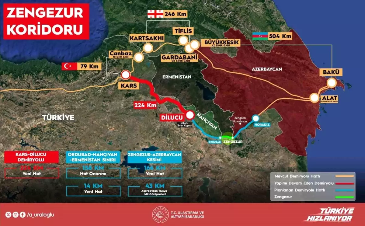 Kars-Iğdır-Aralık-Dilucu Demiryolu Hattı'nın Temeli Atılıyor