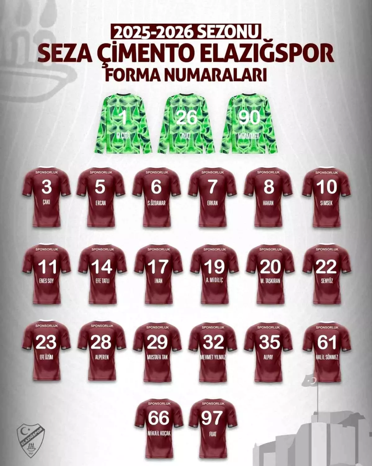 Seza Çimento Elazığspor'un 2025-2026 Forma Numaraları Belli Oldu