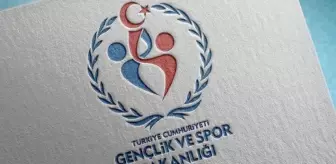 GSB personel alımı sonuçları ne zaman açıklanacak? 2025 Gençlik Ve Spor Bakanlığı Personel Alımı!