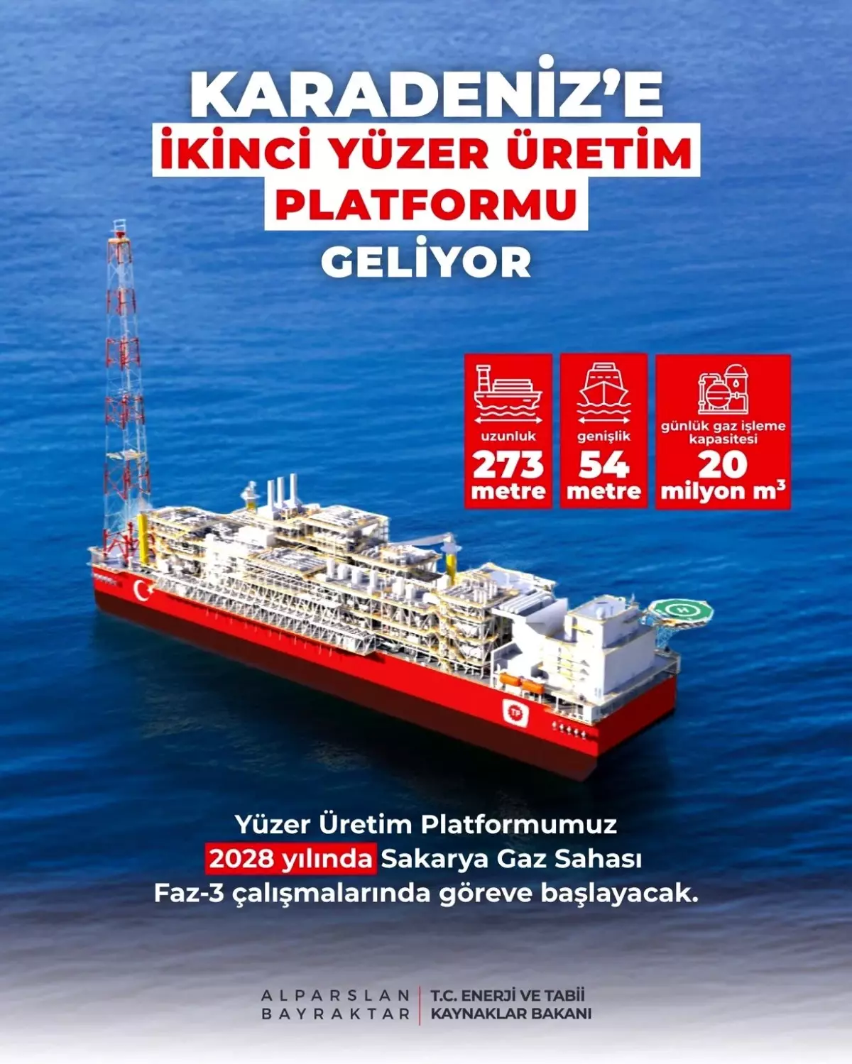 Yeni Yüzer Üretim Platformu ile Gaz Üretimi 40 Milyon Metreküpe Çıkacak