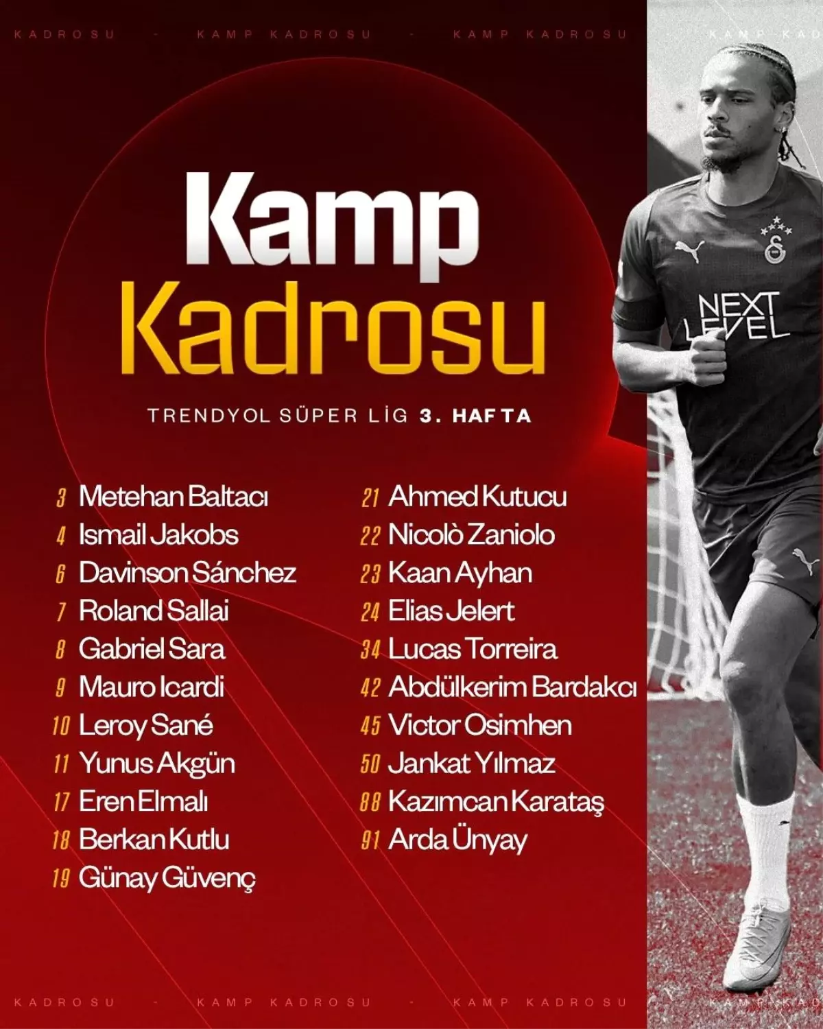 Galatasaray'ın Kayserispor Maçı Kadrosunda Barış Alper Yılmaz Yer Almıyor