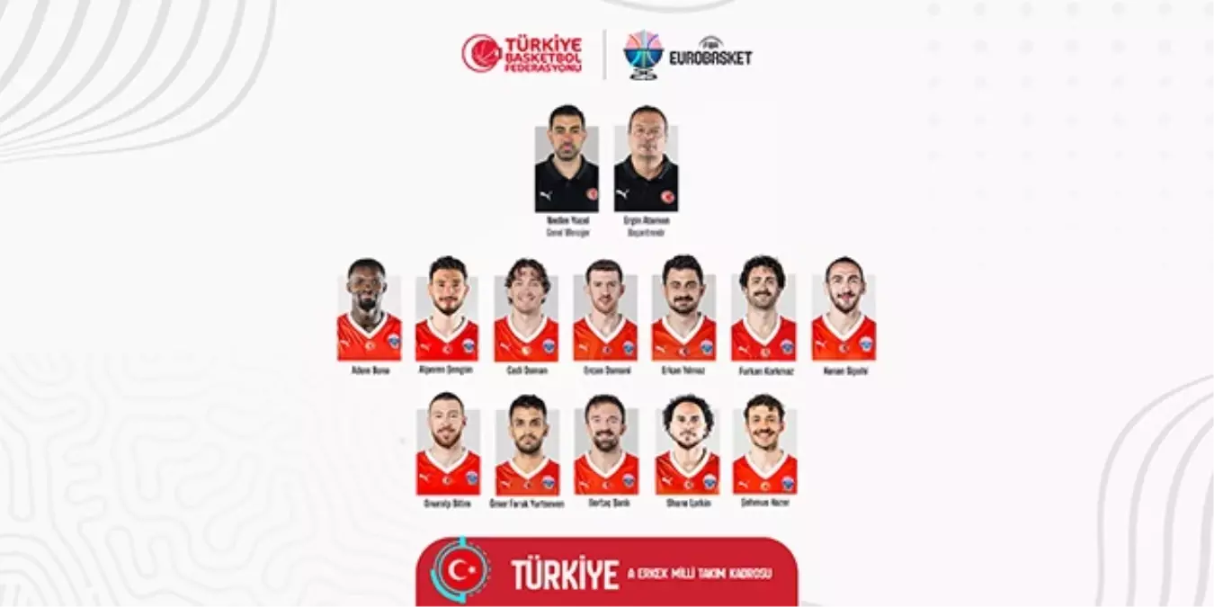 A Erkek Basketbol Milli Takımı'nın FIBA 2025 Kadrosu Belirlendi