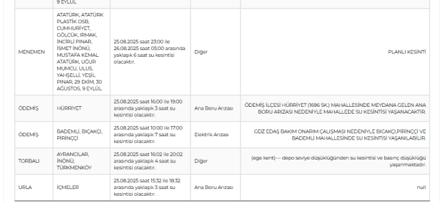 İzmir SU KESİNTİSİ 25 Ağustos! İzmir su kesintisi bugün hangi ilçelerde? İzmir su kesintisi ne zaman bitecek? İzmir SU KESİNTİSİ 25 Ağustos! İzmir su kesintisi bugün hangi ilçelerde? İzmir su kesintisi ne zaman bitecek?