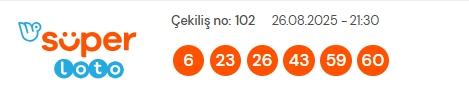 Süper Loto sonuçları açıklandı! 26 Ağustos Salı Süper Loto kazanan numaralar neler? Süper Loto sonuçları açıklandı! 26 Ağustos Salı Süper Loto kazanan numaralar neler?