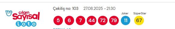 Sayısal Loto çekiliş sonuçları açıklandı! Sayısal Loto sonuçları saat kaçta açıklanacak? Sayısal Loto çekiliş sonuçları açıklandı! Sayısal Loto sonuçları saat kaçta açıklanacak?