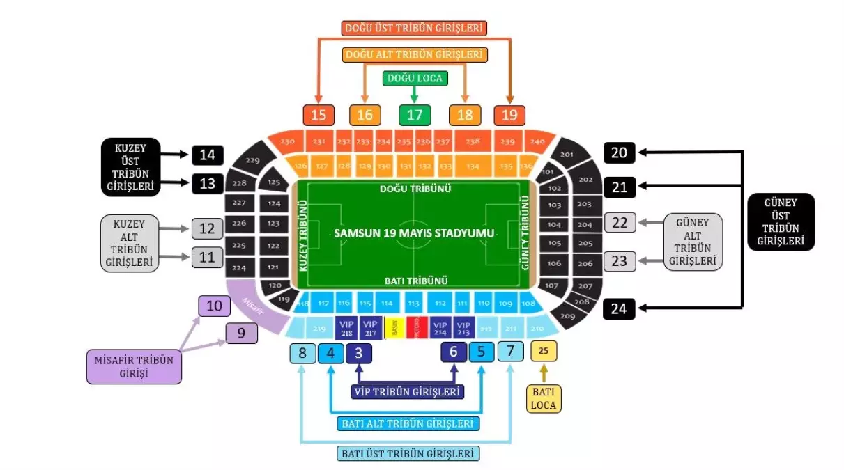 Samsunspor-Panathinaikos Maçı İçin Taraftarlara Uyarı