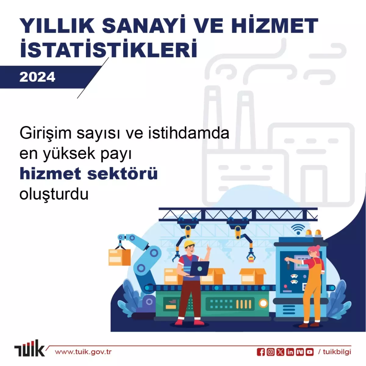 2024&apos;te Faal Girişimlerin %44,4&apos;ü Hizmet Sektöründe Yer Alıyor