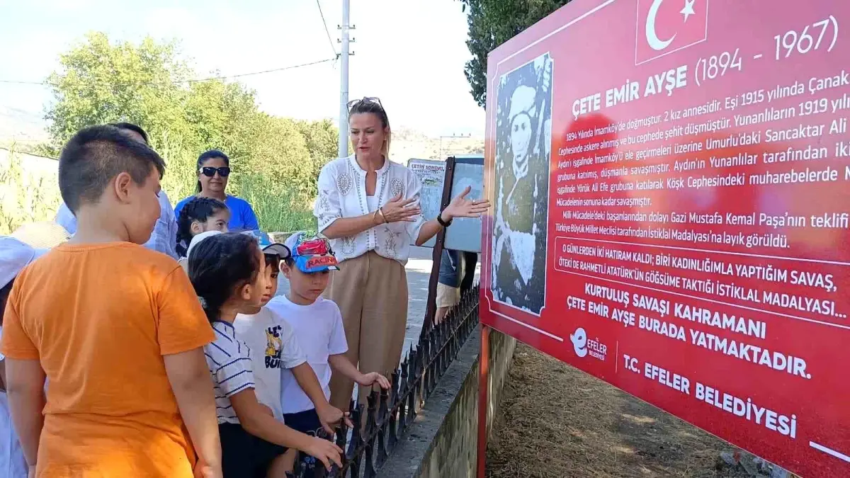 Minik Öğrencilerden Zafer Bayramı Ziyareti