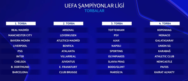 Galatasaray Frankfurt maçı ne zaman? Galatasaray Frankfurt maçı deplasmanda mı, İstanbul'da mı?