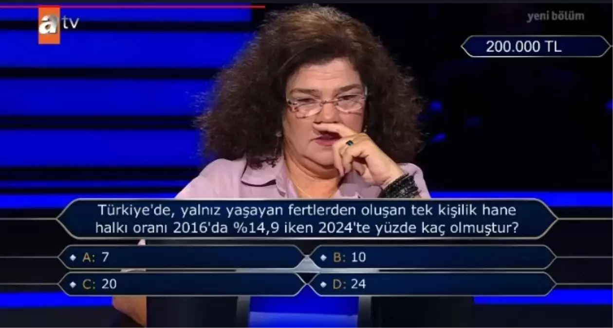 Türkiye&apos;de, yalnız yaşayan fertlerden oluşan tek kişilik hane halkı oranı 2016&apos;da %14,9 iken 2024&apos;te yüzde kaç olmuştur?