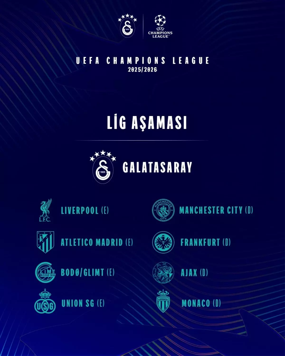 UEFA Şampiyonlar Ligi Kura Çekimi Gerçekleşti