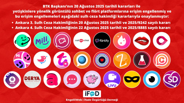btk azar tango ve livu dahil 29 flort 18995825 376 m