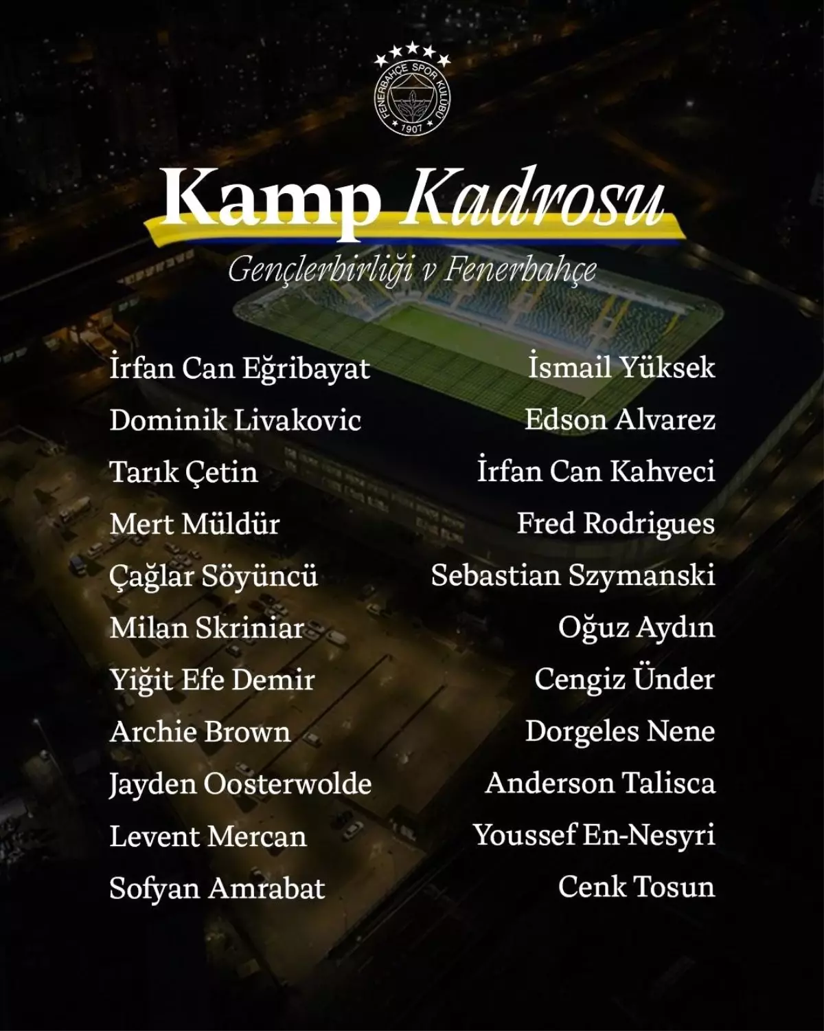 Fenerbahçe'nin Gençlerbirliği Maç Kadrosu Belirlendi