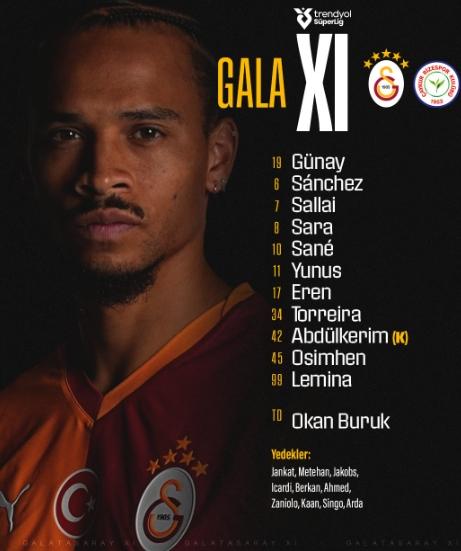 Galatasaray Ç. Rizespor maçı ilk 11'i! Galatasaray'ın Ç. Rizespor maçı 11'i belli oldu, ilk 11'de kimler var?