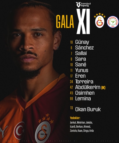 Galatasaray - Çaykur Rizespor CANLI izleme linki var mı? Galatasaray - Çaykur Rizespor maçı nasıl izlenir?