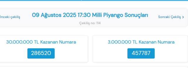 Milli Piyango sonuçları açıklandı! Milli Piyango kazanan rakamlar! 30 Ağustos Cumartesi Milli Piyango sonuç sorgulama! Milli Piyango sonuçları açıklandı! Milli Piyango kazanan rakamlar! 30 Ağustos Cumartesi Milli Piyango sonuç sorgulama!