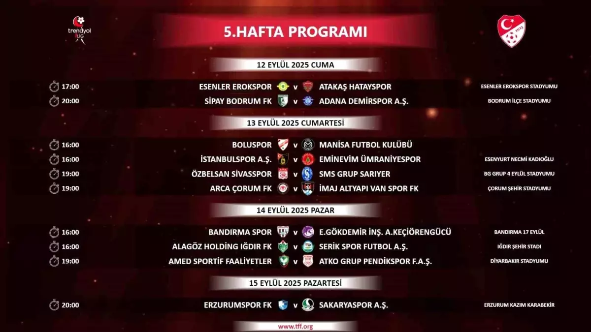 Trendyol 1. Lig'in 5. Haftası Maç Programı Açıklandı
