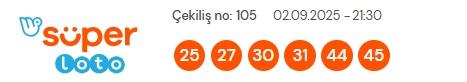 Süper Loto sonuçları açıklandı! 2 Eylül Salı Süper Loto kazanan numaralar neler?