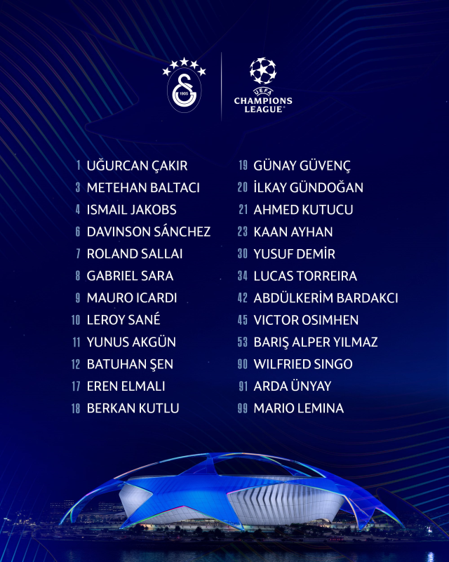 Galatasaray Şampiyonlar Ligi kadrosunda hangi futbolcular var?