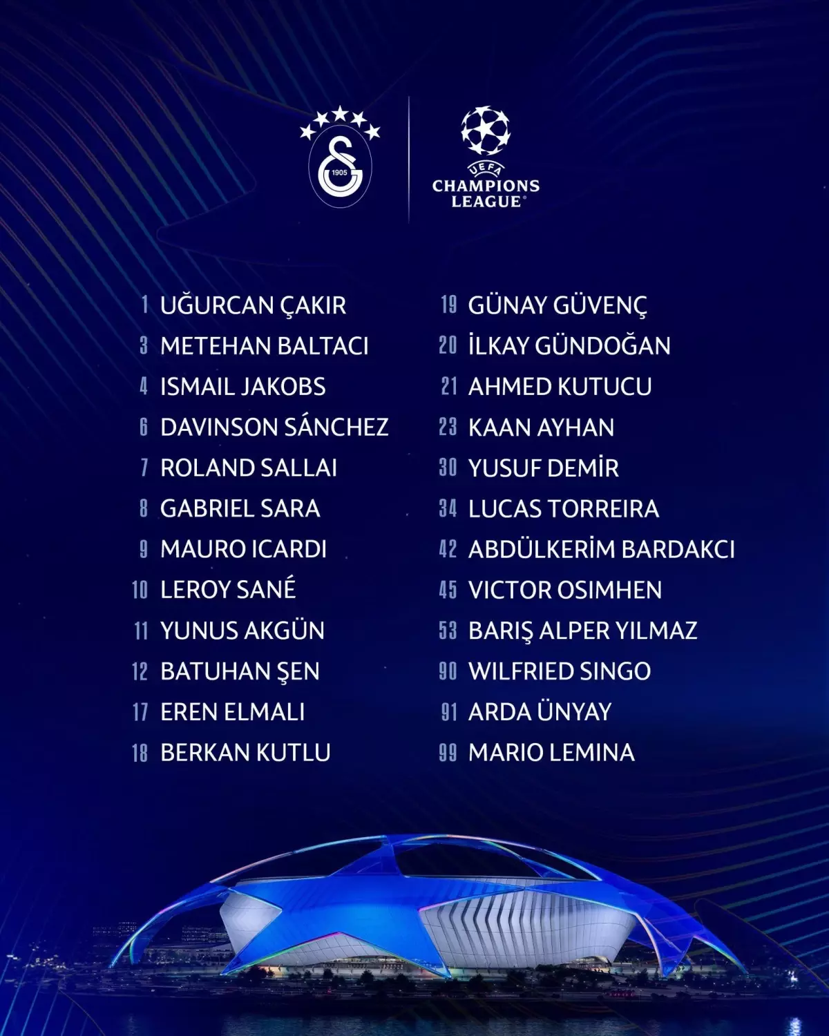 Galatasaray, Şampiyonlar Ligi Kadrosunu Açıkladı