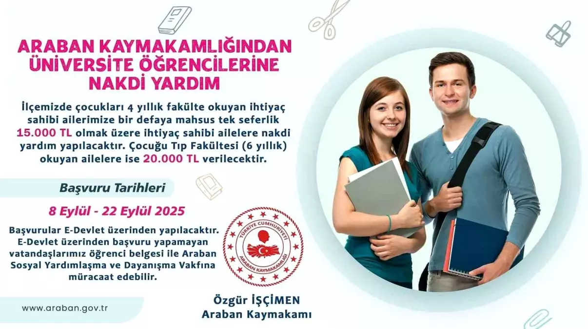Gaziantep Araban'da Eğitim Yardımı Destekleri Duyuruldu
