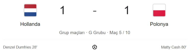 Hollanda Polonya maçı kaç kaç, bitti mi? MAÇ SONUCU! Hollanda Polonya golleri kim attı, canlı maç anlatımı! Hollanda Polonya maçı kaç kaç, bitti mi? MAÇ SONUCU! Hollanda Polonya golleri kim attı, canlı maç anlatımı!