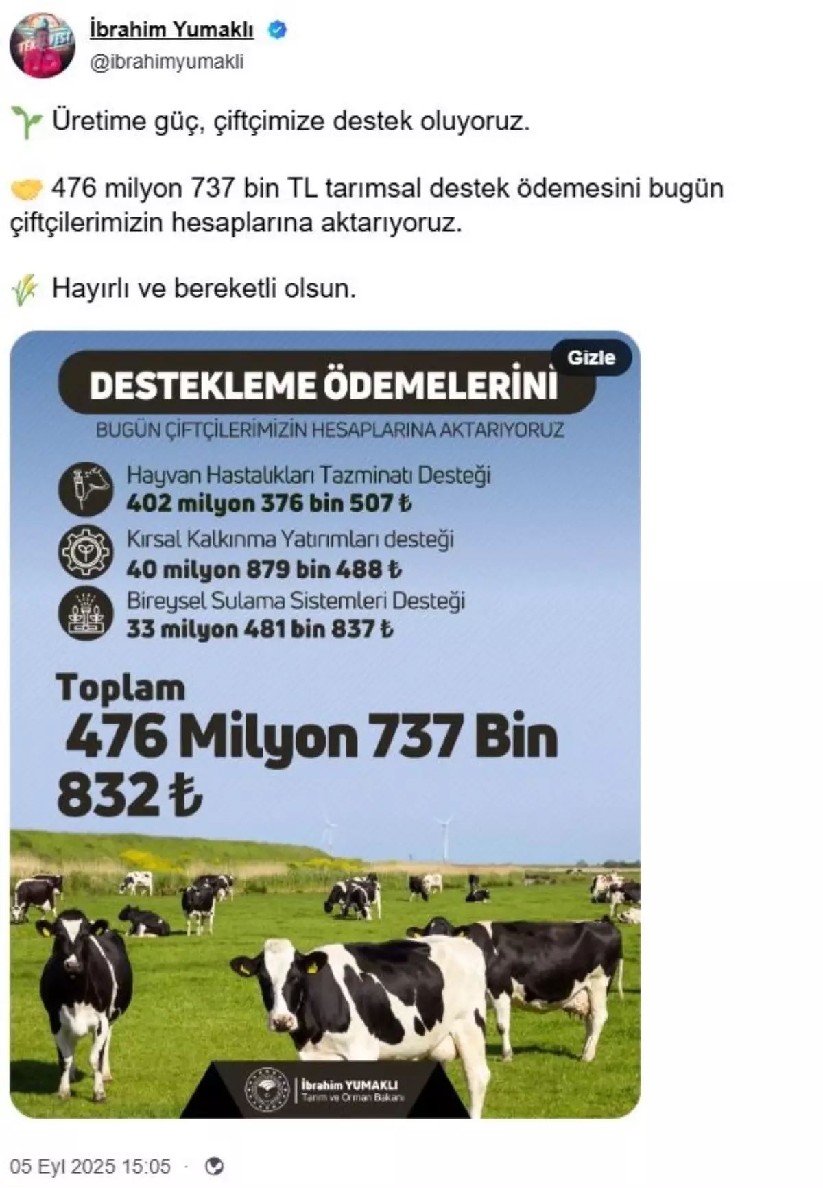 Çiftçilere 476 Milyon TL Tarımsal Destek Ödemesi Yapıldı