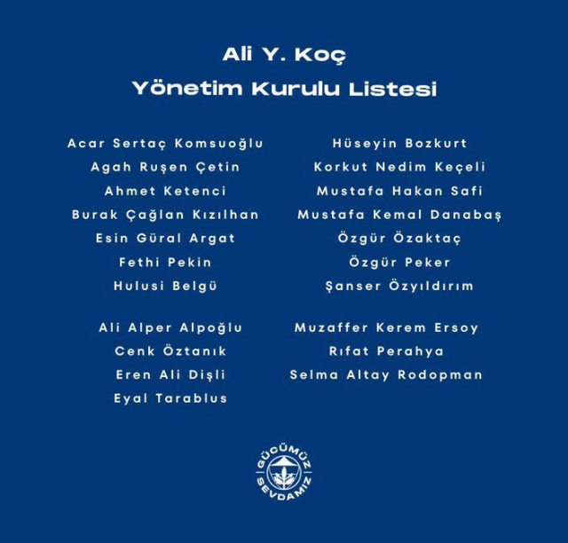 Ali Koç's new board of directors list has been revealed