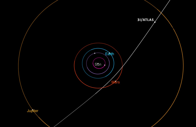 The mystery of the mysterious object passing through the Solar System has been solved! Here is the clearest photo