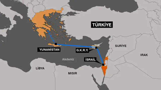 turkiye yi dislamak amaciyla baslatilan proje 19018903 3077 m
