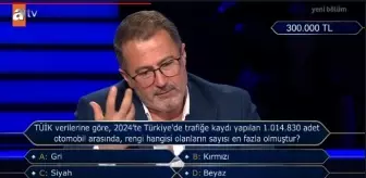 TÜİK verilerine göre, 2024'te Türkiye'de trafiğe kaydı yapılan 1.014.830 adet otomobil arasında, rengi hangisi olanların sayısı en fazla olmuştur?