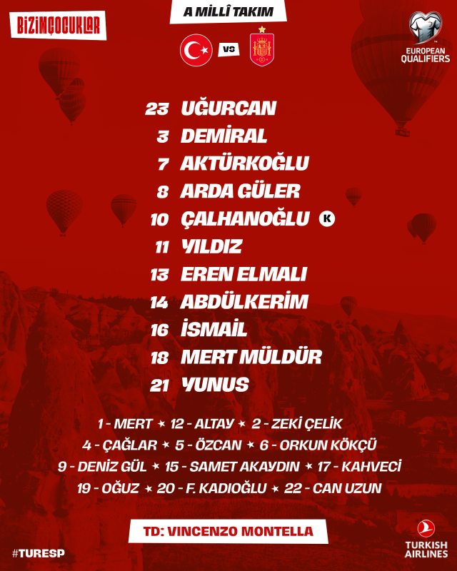 Türkiye İspanya ilk 11'leri açıklandı! İşte, Türkiye İspanya maç kadrosu!