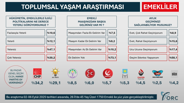 26 ilde yapilan bu anket cok konusulur iste 19024013 9692 m