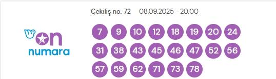 On Numara çekiliş sonuçları açıklandı mı! On Numara sonuçları saat kaçta? On Numara CANLI izle! Bugün kazanan numaralar neler? On Numara çekiliş sonuçları açıklandı mı! On Numara sonuçları saat kaçta? On Numara CANLI izle! Bugün kazanan numaralar neler?