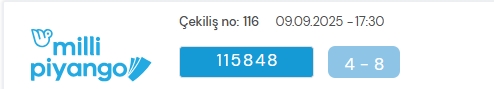 Milli Piyango sonuçları açıklandı! Milli Piyango kazanan rakamlar! 5 Eylül Salı Milli Piyango sonuç sorgulama! Milli Piyango sonuçları açıklandı! Milli Piyango kazanan rakamlar! 5 Eylül Salı Milli Piyango sonuç sorgulama!