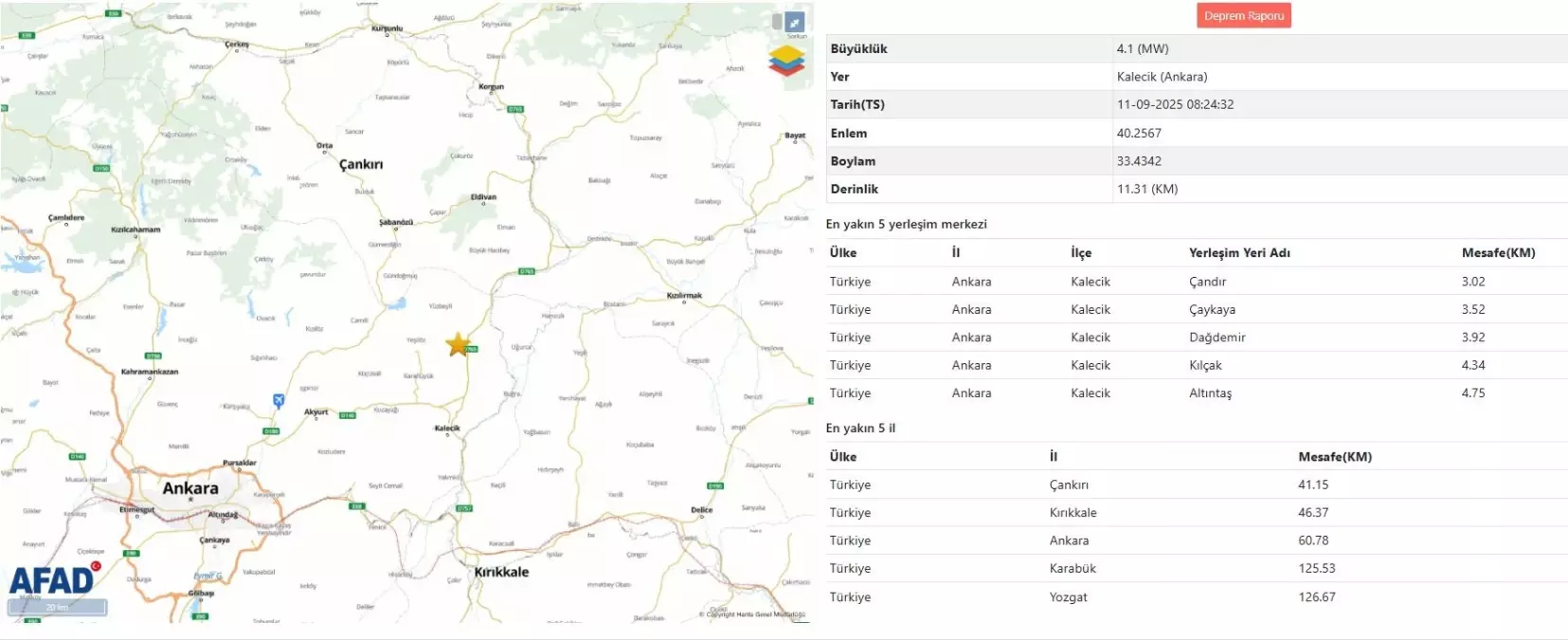 Ankara'da 4.1 Büyüklüğünde Deprem