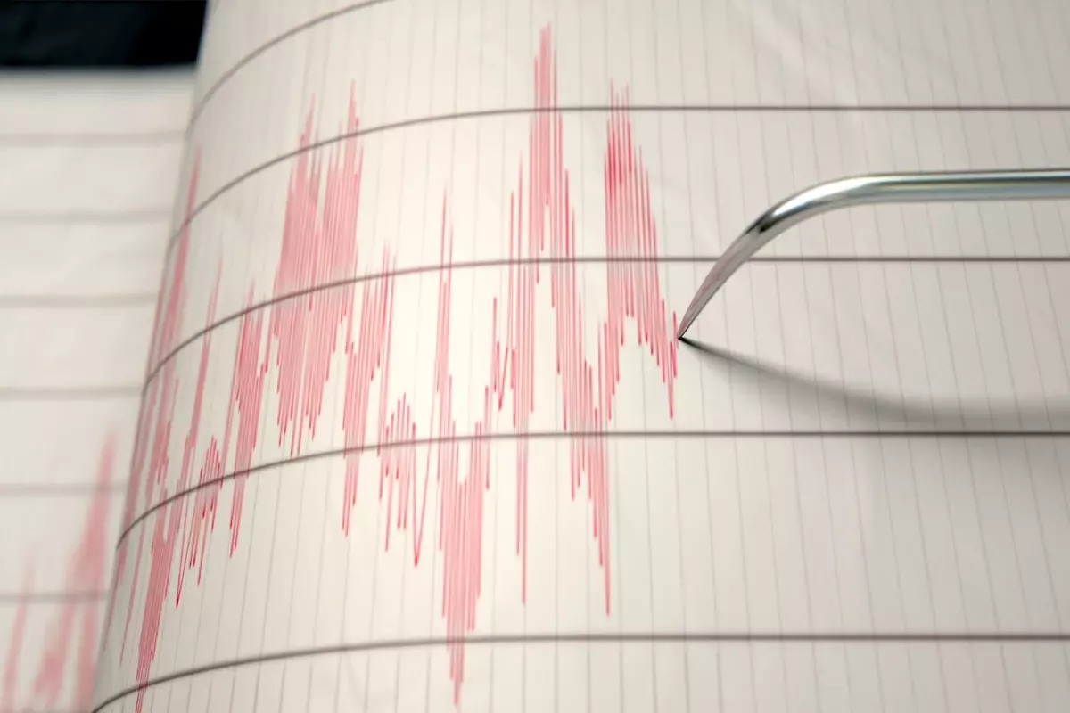 Ankara’da korkutan deprem