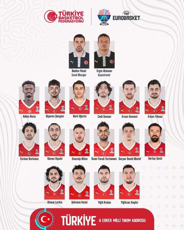 Fenerbahçe basketbol milli takımına oyuncu gönderdi mi?