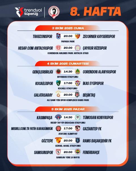 Süper Lig'de derbi tarihleri belli oldu Süper Lig'de derbi tarihleri belli oldu