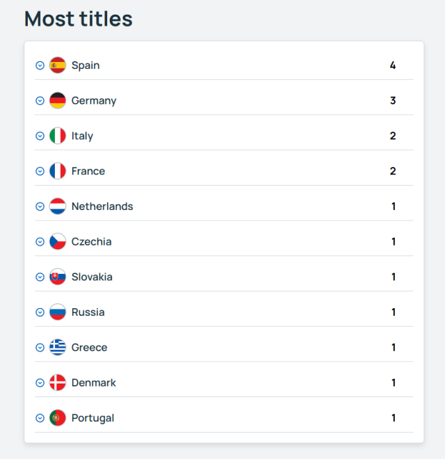 uefa dan tarihi karar bir sampiyonluk iki ulkeye 19041562 6417 m