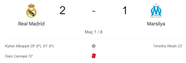 Real Madrid Marsilya maç özeti ve golleri! (VİDEO) Real Madrid Marsilya geniş özeti! Golleri kim attı, maç kaç kaç bitti?